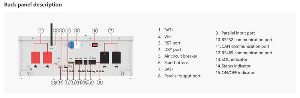 Акумулятор Must LP16-24100 LiFePO4 25.6V 100Ah, 2,56kWh