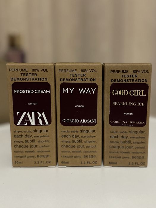 Парфуми жіночі і чоловічі