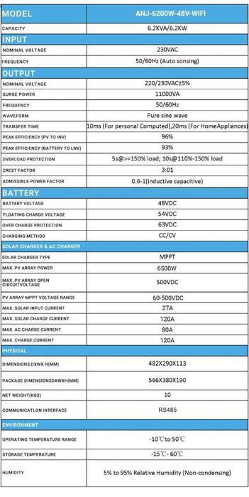 ANENJI 6,2 кВт 48 В Гібридний сонячний інвертор ANJ-6200W-48V-WIFI (НОВИЙ)