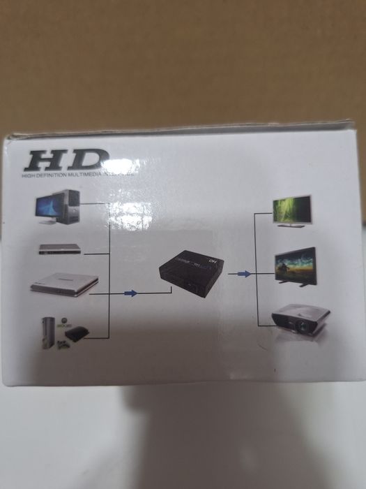 Rozdzielacz ,splitter