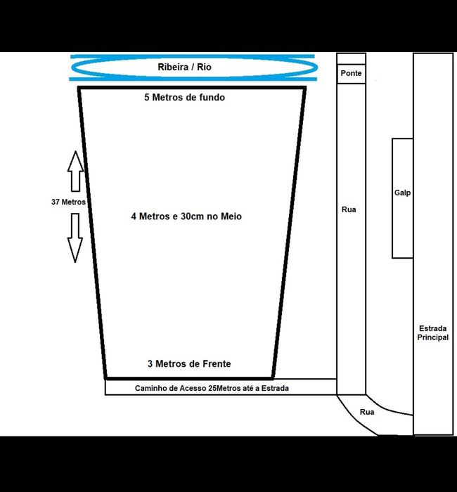 Terreno Pequeno Silvares