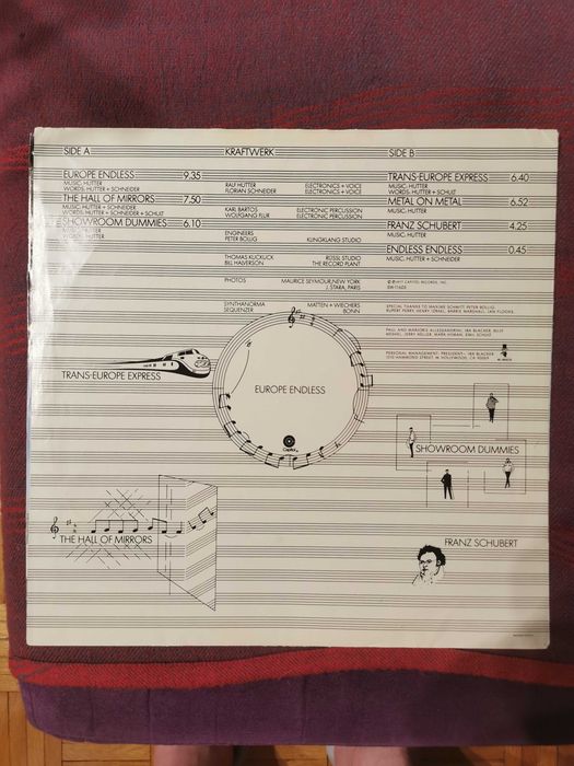 KRAFTWERK – Trans-Europe Express 1 Press US