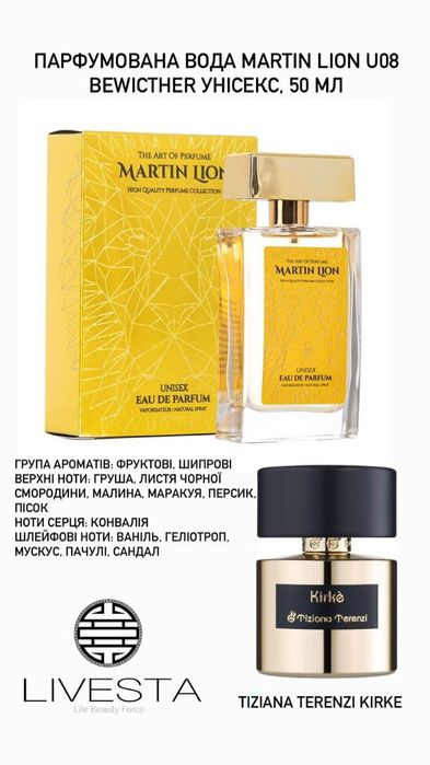 Парфуми Мартін Ліон в асортименті