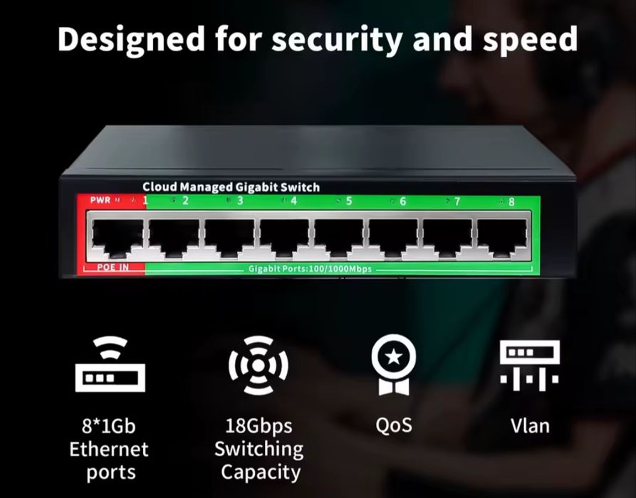 Гігабітний комутатор/світч 8 портів локальне/хмарне управління POE