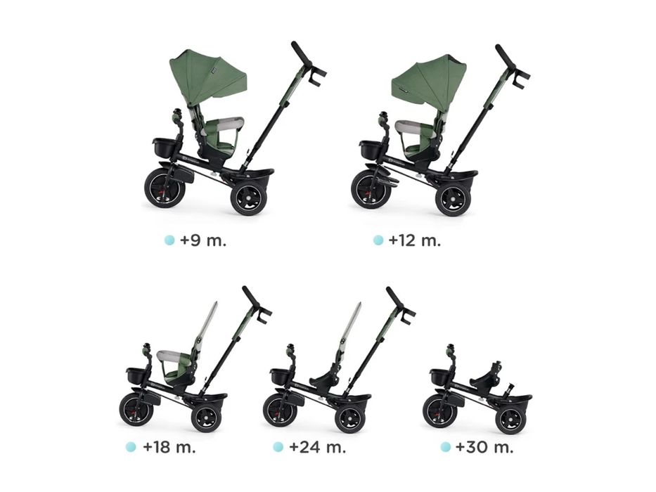 Triciclo evolutivo kinderkraft verde