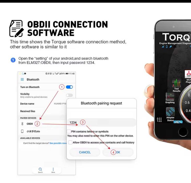 зчитувач чек кодів авто