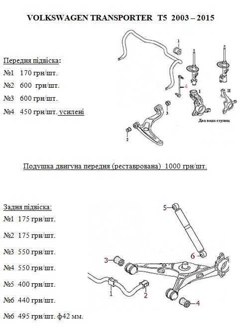 Сайлентблоки.Подушки.Поліуретан.VW TRANSPORTER T4/T5 VW Caddy Sharan