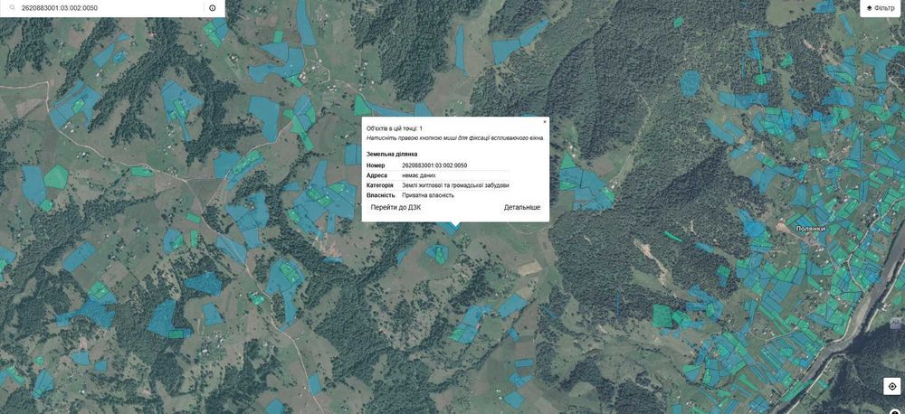 Продаж будинку у горах, с.Довгополе, 85 сот., БЕЗ КОМІСІЇ.