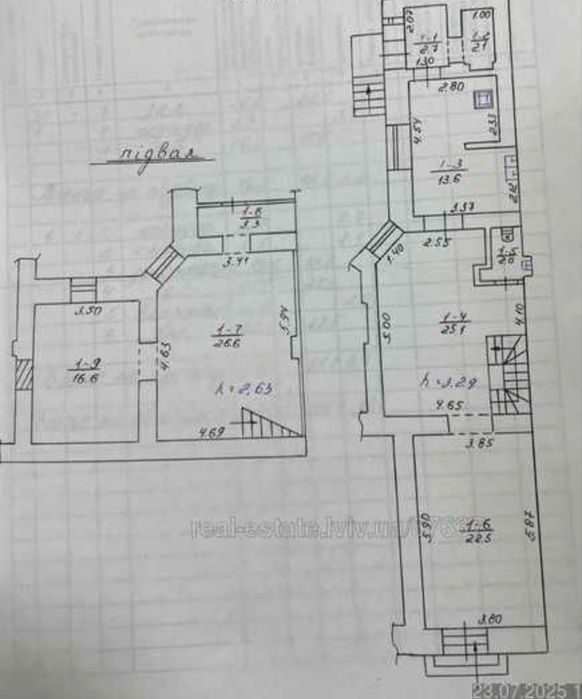 Оренда центр кафе ресторан фаст фуд магазин