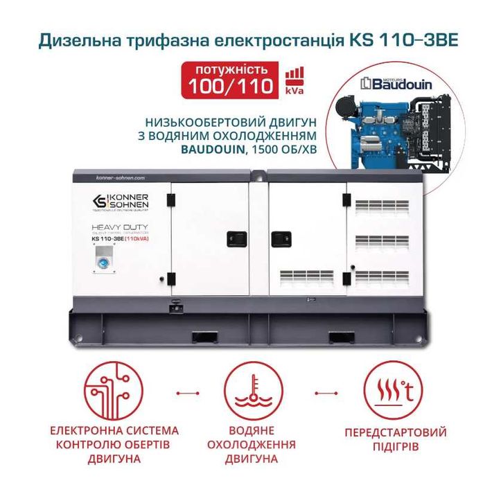 Дизельный генератор 80 - 88 квт Baudouin Könner & Söhnen KS 110-3BE