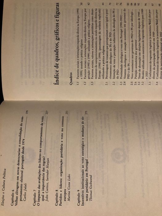 Manuel de Lucena / Eleições e Cultura Política