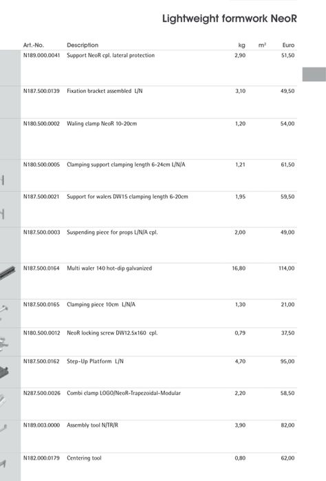 Продаж преміум опалубки Paschal Neor