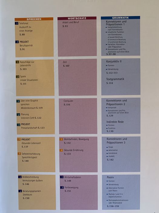 Підручник з німецької В2 EM neu Hueber