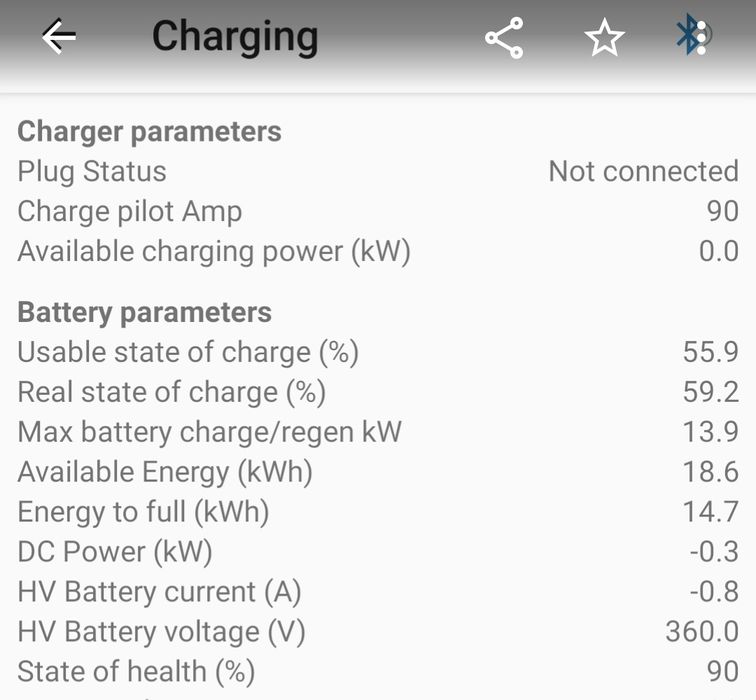 Renault Zoe Limited ZE40 R110