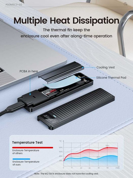 Orico M.2 PDDM2C3-G2 NVMe 10Gbps m2 ssd карман Type-C