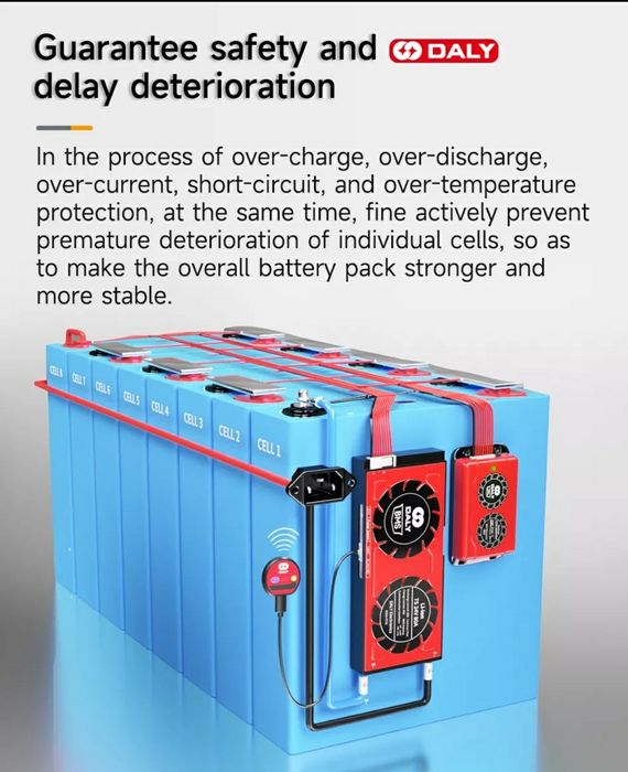BMS "Daly" 12V.- 60A.- 4s - для LiFePo4  акумуляторів