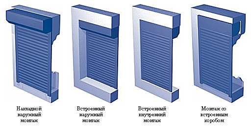 Ролеты эконом 39,45,55 ламели, экструдированные профиля,запчасти к ним.МОНТАЖ РОЛЕТ