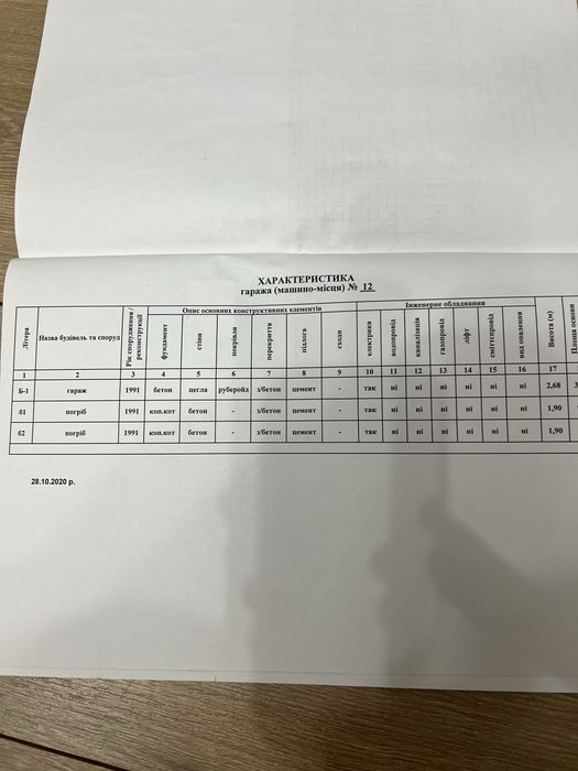 Продам гараж 34м.кв