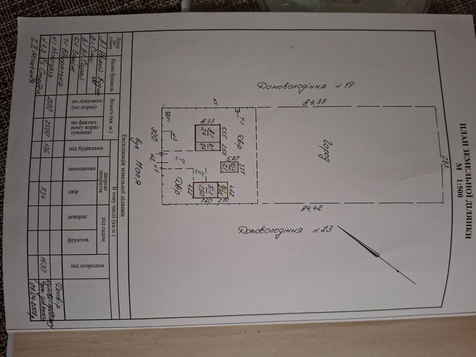 Продам дом село Соколовка район Верховцево
