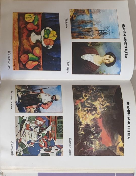 Універсальний довідник для молодших класів