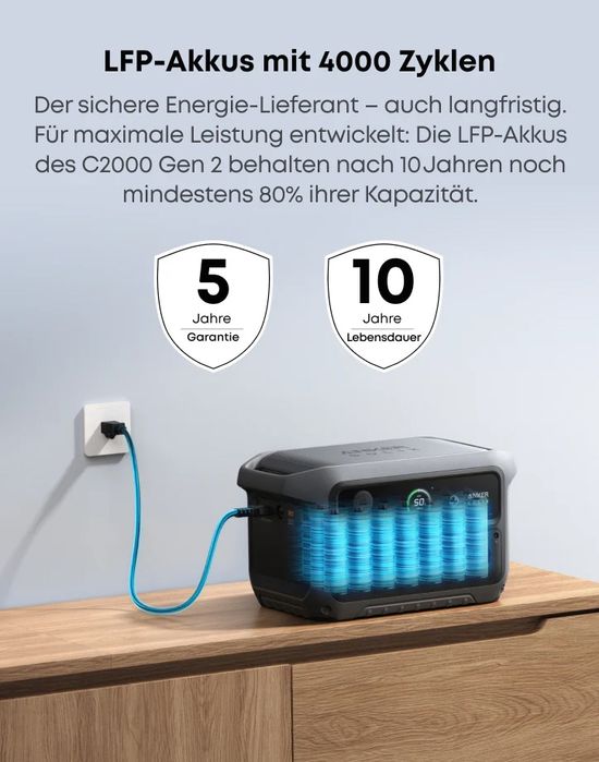 Anker Solix C2000 Gen 2 Powerstation НОВА ОРИГІНАЛЬНА зарядна станція Анкер