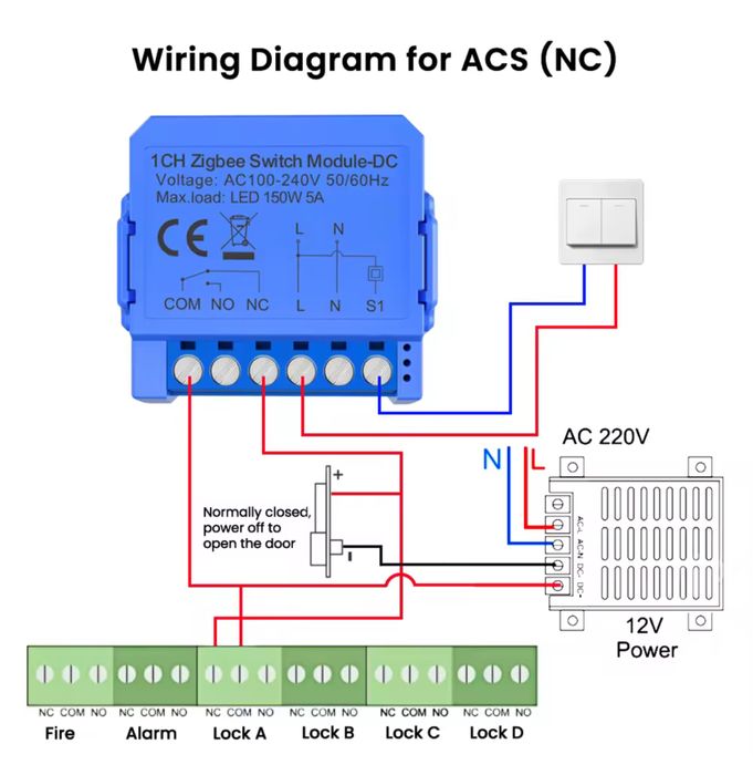 Zigbee 3.0 moduł przełącznika styków suchych Avatto