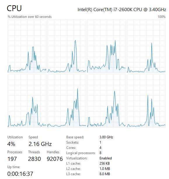 Материнська плата, Gigabyte GA-Z68XP-UD4, Intel Core i7-2600k, 16Gb