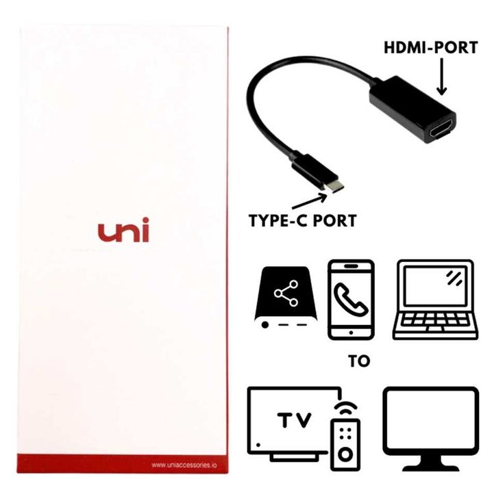Кабель Type-C - HDMI
