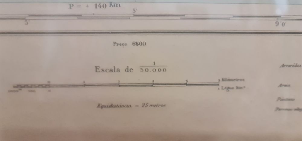 Folha de Carta de Portugal