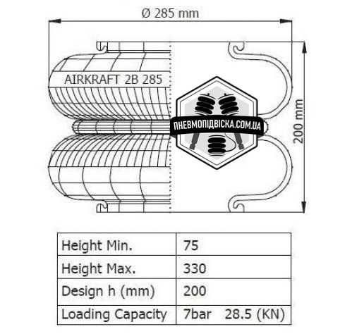 Пневмоподушка на Домкрат SABO, AIRKRAFT 2B-285 резинка (114250)