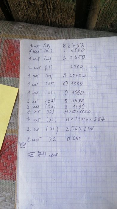 Ремни приводные, авто, трактор, клиновые ссср, гост,