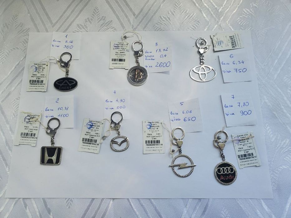 Брелок серебряный с золотой вставкой