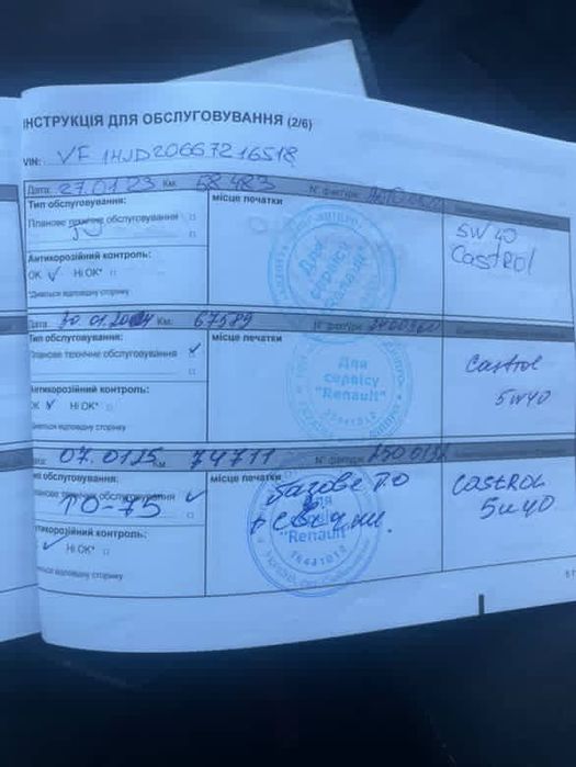 Продам Renault Duster