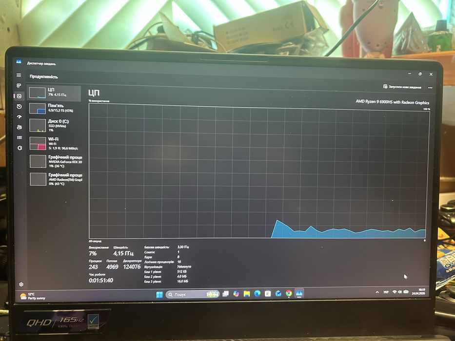 asus rog zephyrus g15. R9. RTX3070TI, 16g ram ddr5
