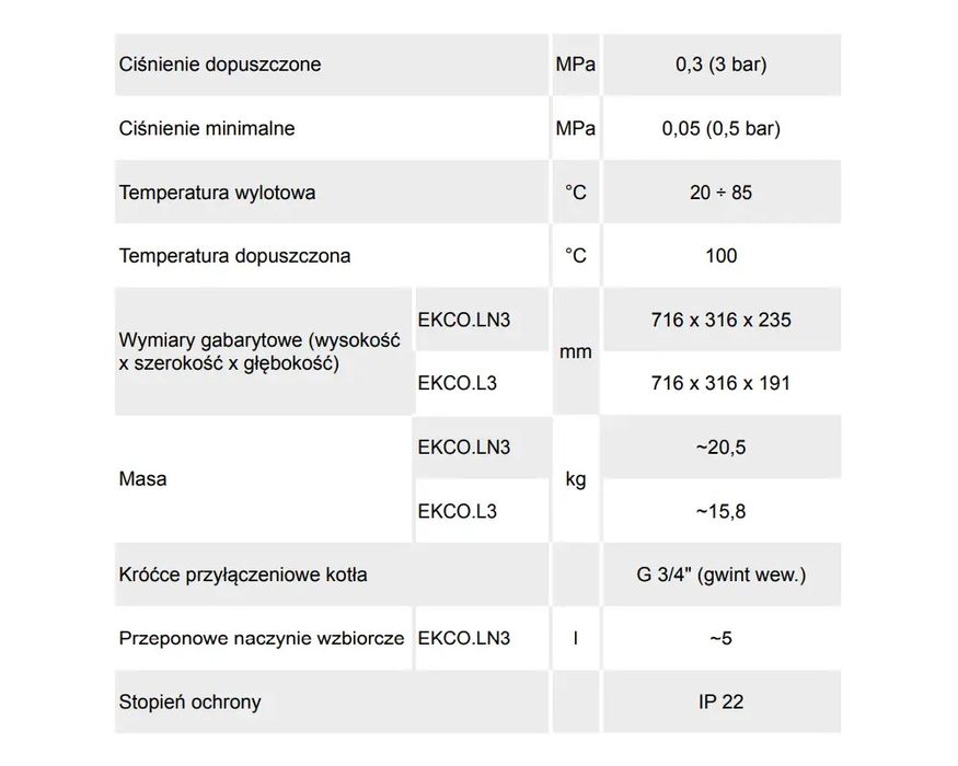 NOWY! Kocioł elektryczny z modulacją mocy - Kospel EKCO.LN3 12–24 kW