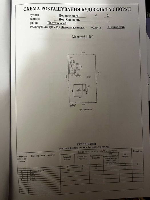 Продам будинок  у Нових Саржарах
