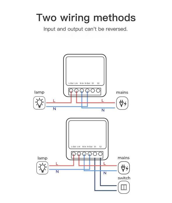 Módulo TUYA Smartlife para interruptor WIFI 16a (NOVO)