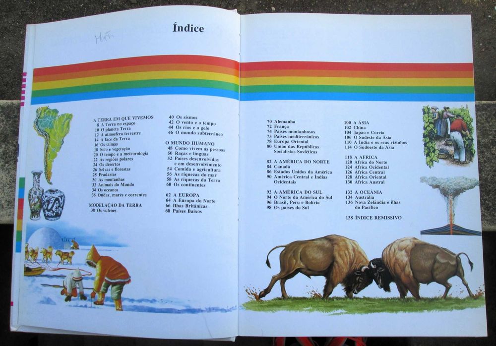 Enciclopédia Juvenil Ilustrada, Geografia (1980)