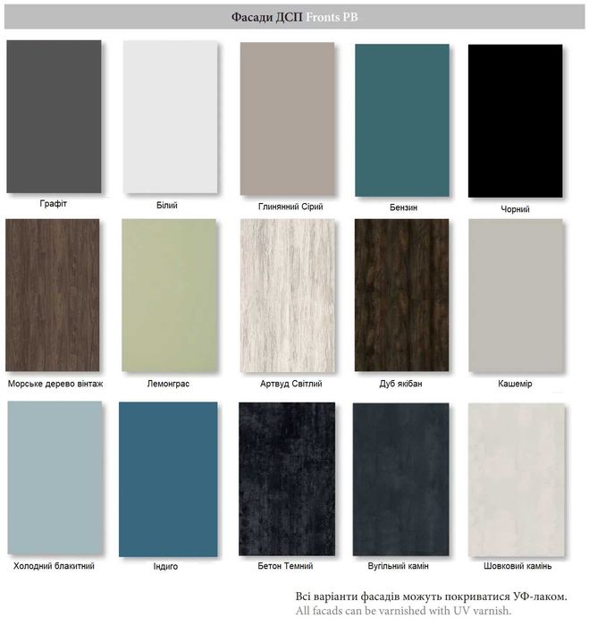 Кухня ДСП "СОФИ" без ручек · Харьков · Есть доставка и сборка