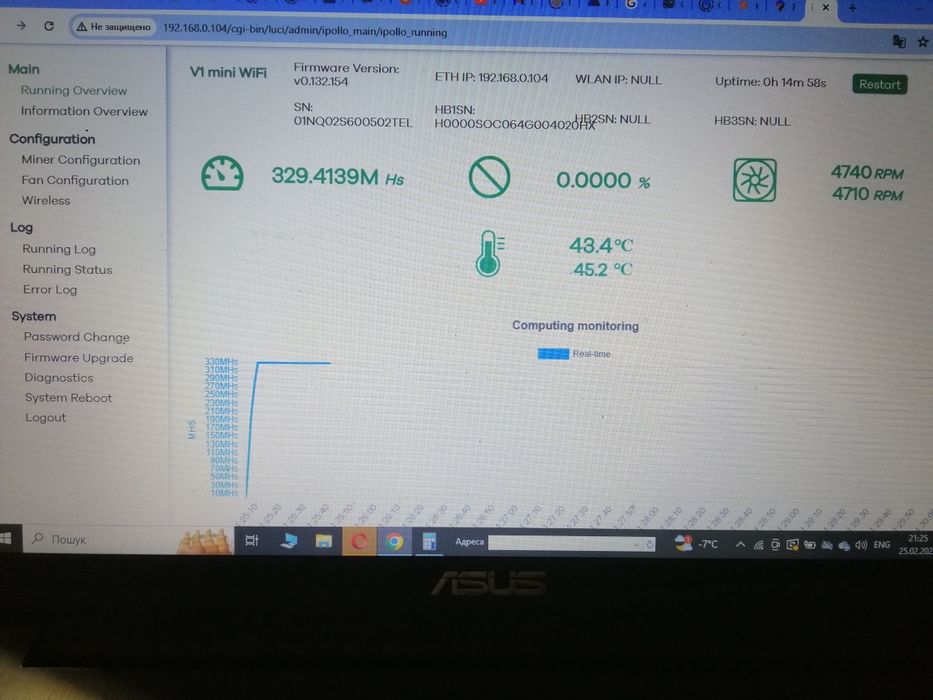 Asic miner Ipollo v1 mini