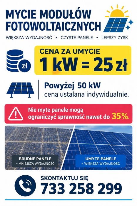 Mycie modłów fotowoltaicznych