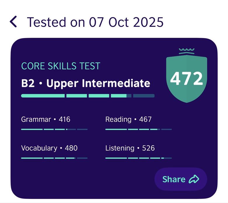 Репетитор з англійської мови