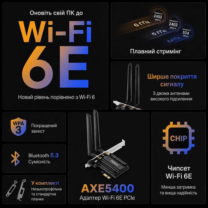 Wi-Fi 6E адаптер PCIe FENVI AX5400 MT7922 Bluetooth 5.3, мережева карта для ПК