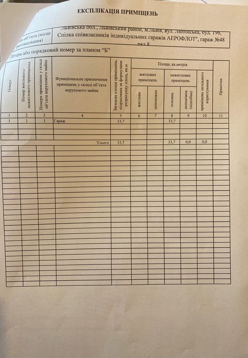 Продаж гаража приватизований