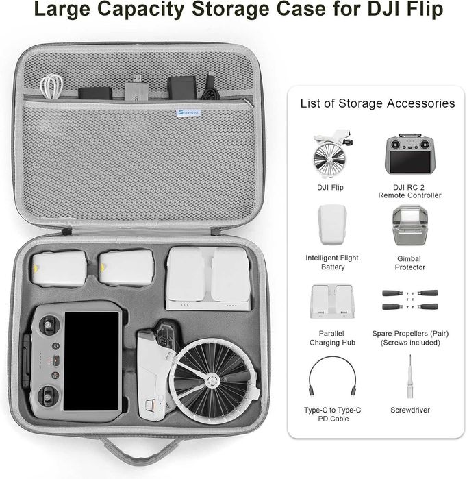 Mala de Transporte SKYREAT para DJI Flip – Cinzento