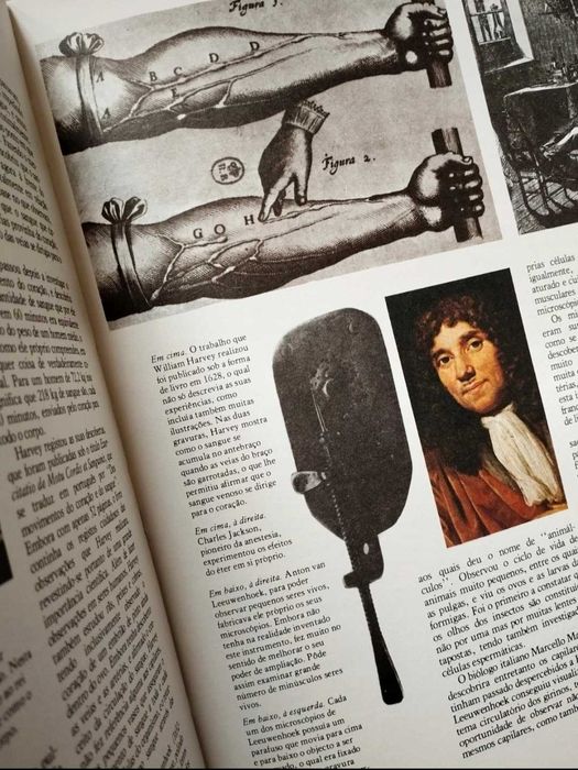 Livro "Como Trabalha o Nosso Corpo" 1981