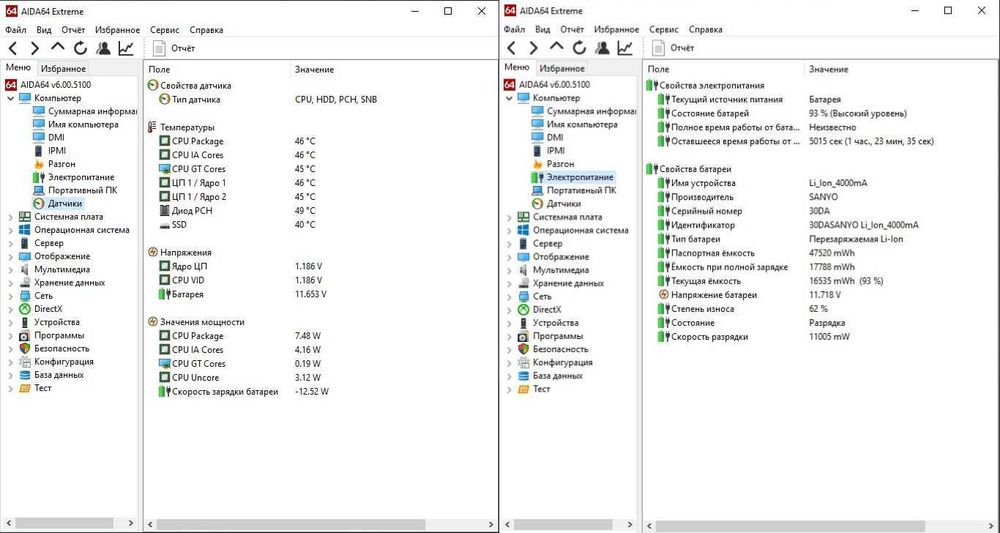 Acer Aspire E1-531. ntel Pentium B960. DDR3 4GB. 120GB SSD