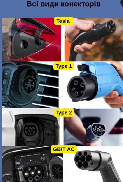 Зарядні пристрої для электромобілей  GBT на 3.5кв 16а- 7кв32а