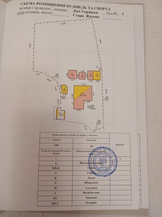 Будинок Стара Жадова