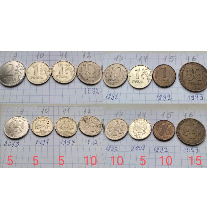 Монети СССР колекціонування